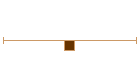 Employment