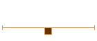 Important Messsages
