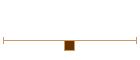 Beers in Stock