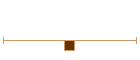Current Specials